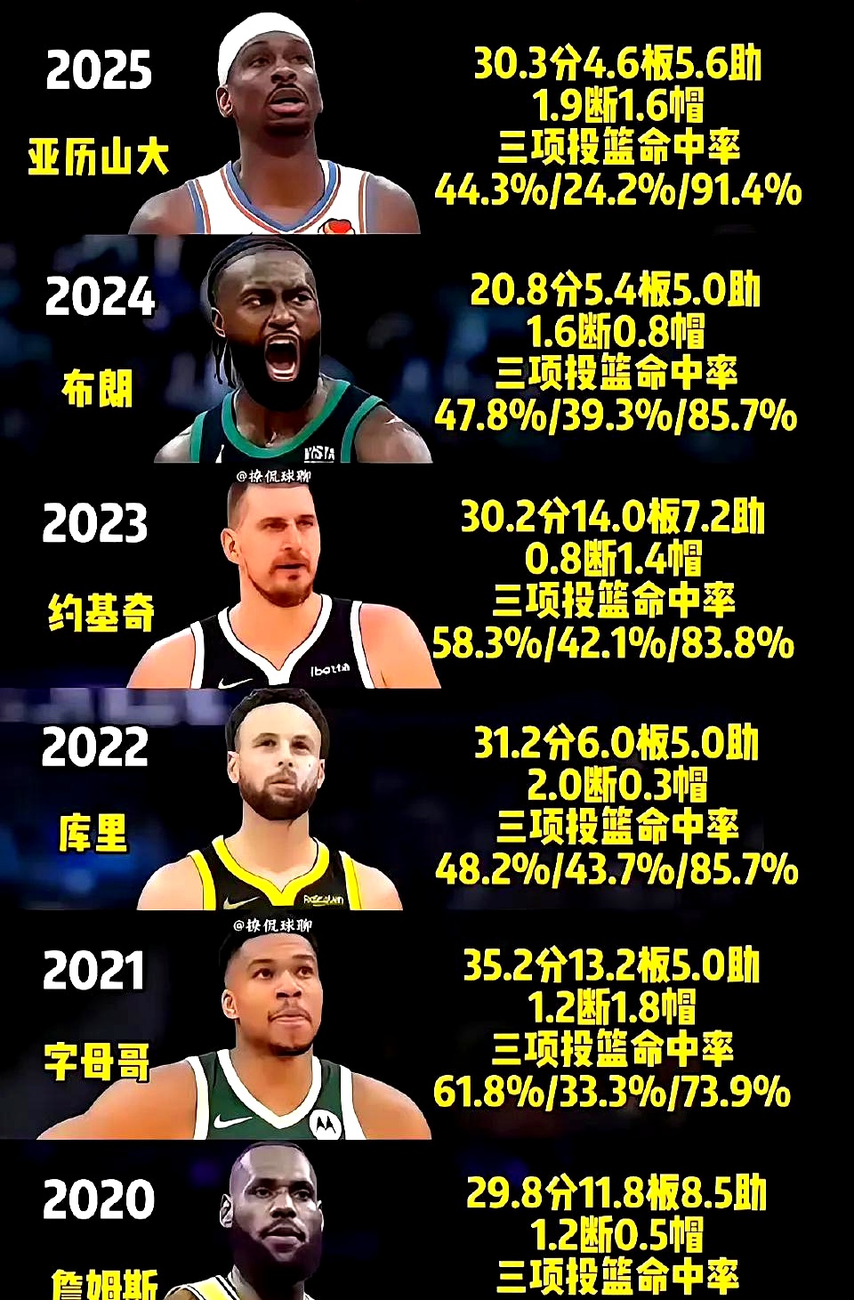 波兰男篮险胜雄鹿B队,杰伦·布朗关键制胜 波兰男篮险胜雄鹿B队,杰伦·布朗关键制胜