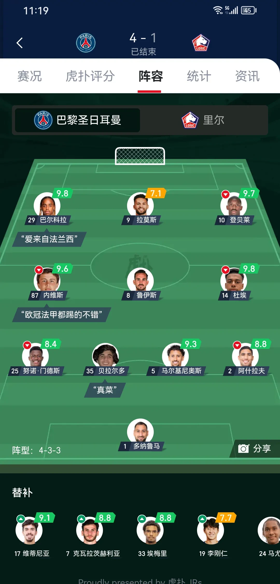 里尔队赢得关键比赛，法国联赛排名上升